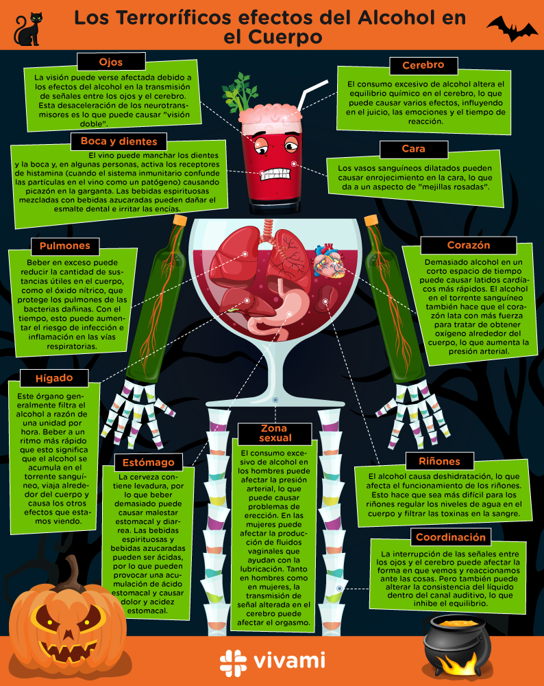 Halloween-2019_es