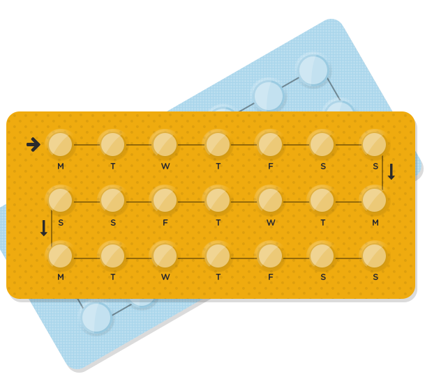The-Pill_Is-it-Better-to-Skip-the-7-Day-Breakthumb