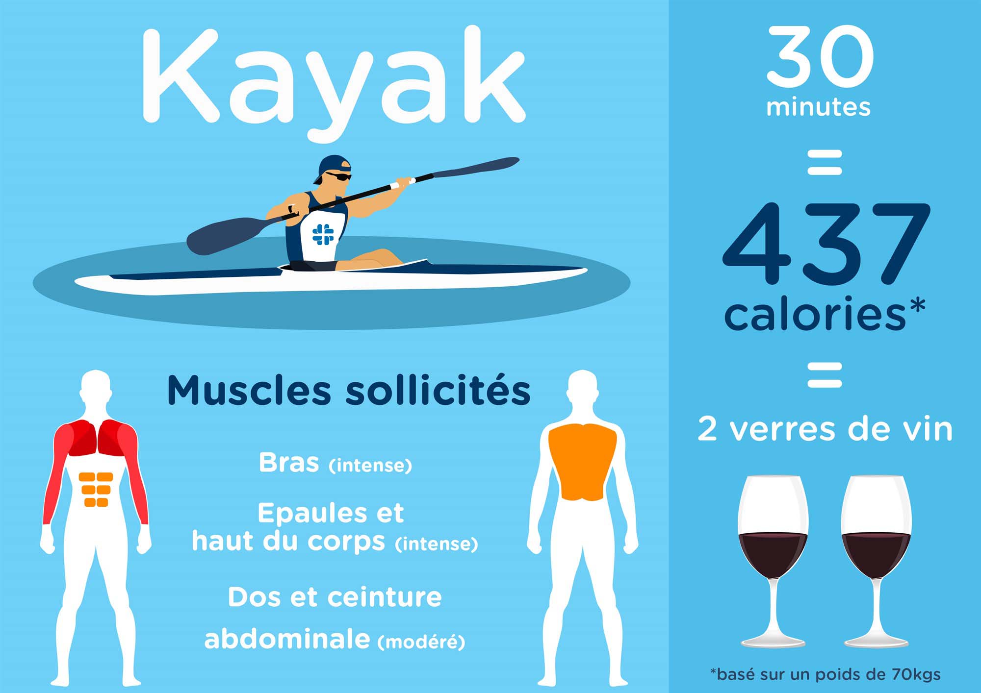 Kayaking