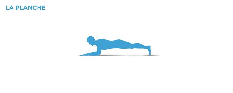 Exercice planche à la maison - Vivami.co