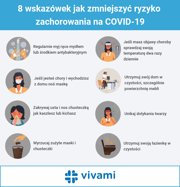 8 wskazówek jak zmniejszyć ryzyko zachorowania na COVID-19