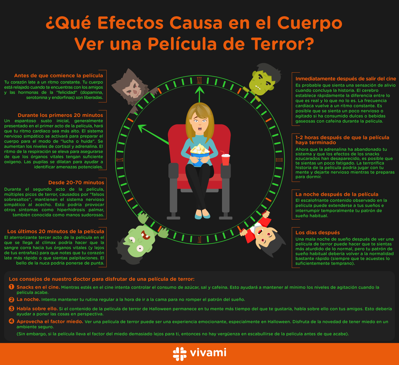 que-le-pasa-a-tu-cuerpo-cuando-ves-una-peli-de-terror_es