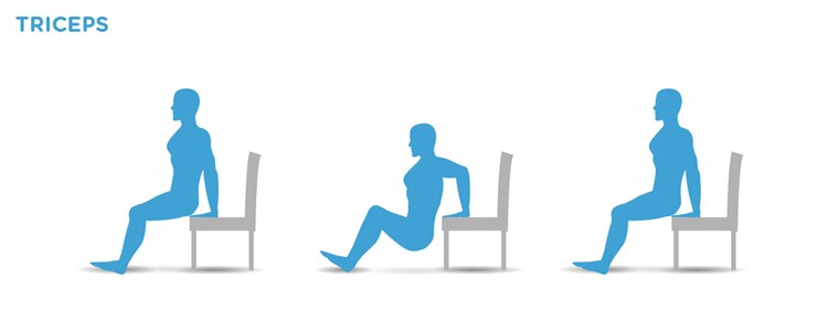 Exercice triceps à la maison - Vivami.co
