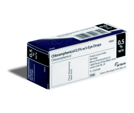 Chloramphenicol Chloramphenicol
