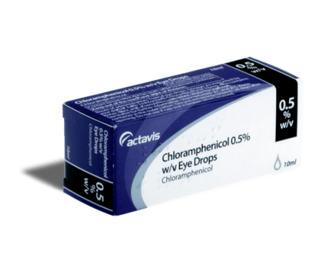 Chloramphenicol Chloramphenicol