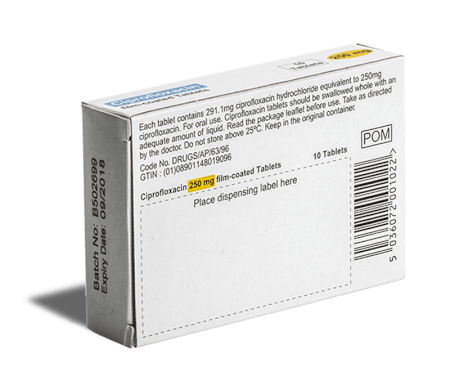 Ciprofloxacin Ciprofloxacin
