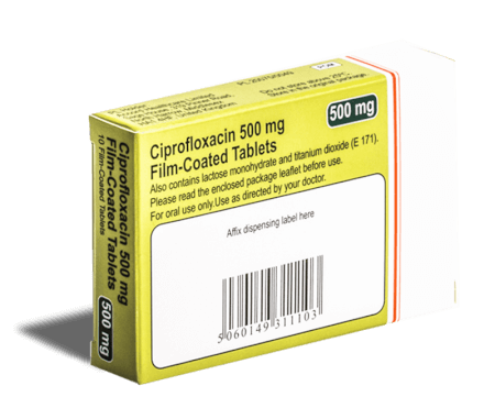 Ciprofloxacin Ciprofloxacin