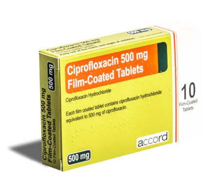 Ciprofloxacino