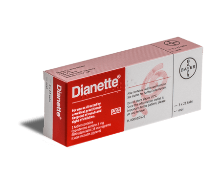 Diane-35 (Dianette)