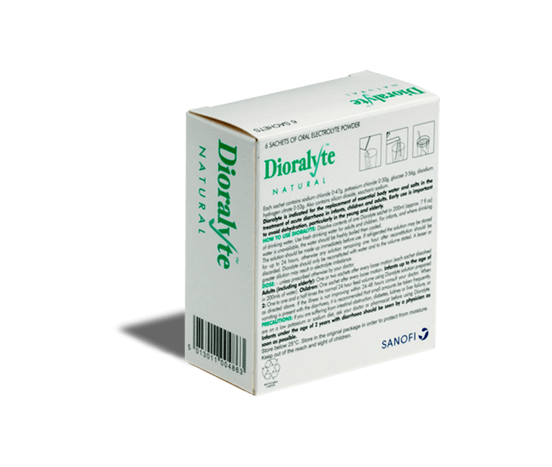 Dioralyte