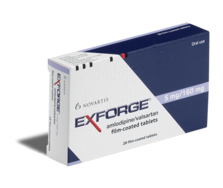 Exforge