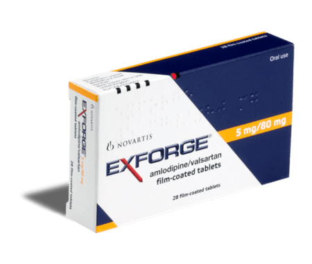 Exforge Exforge