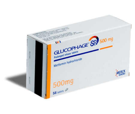 Glucophage