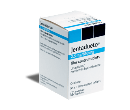 Jentadueto Jentadueto