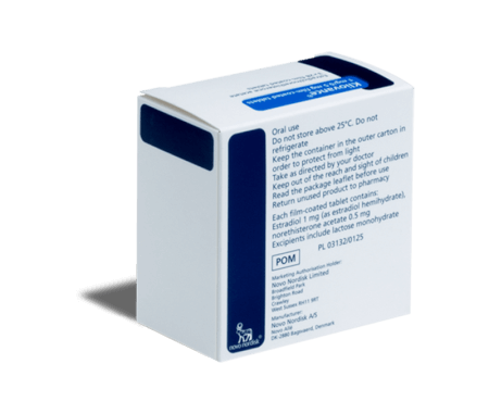 Kliovance (Activelle)