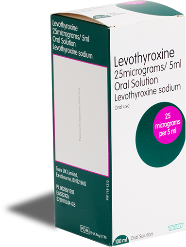 Levothyroxine (Lewotyroksyna)
