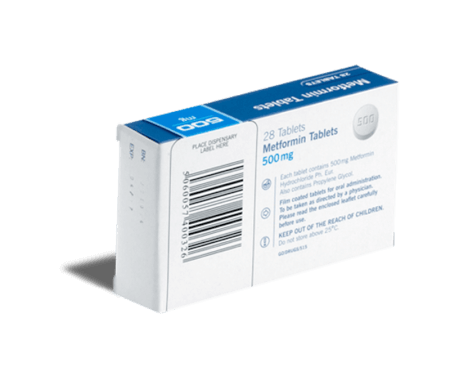 Metformin (Metformina)