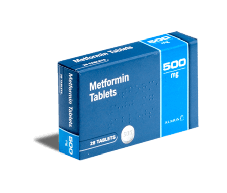 Metformin (Metformina) Metformin (Metformina)
