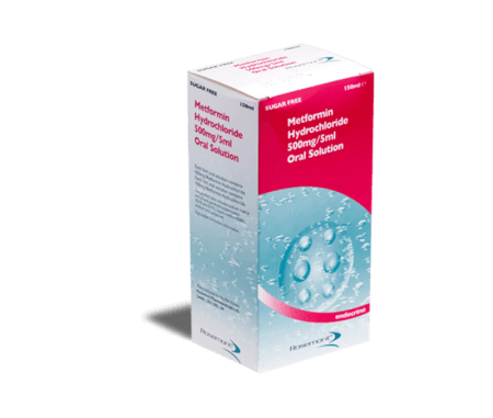 Metformin