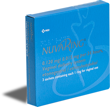 Nuvaring Nuvaring