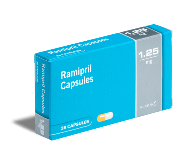 Ramipril Ramipril