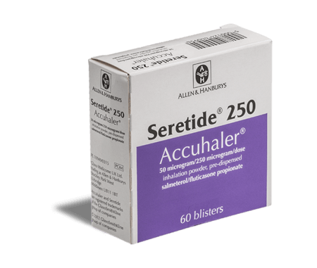 Seretide