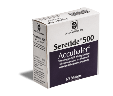 Seretide