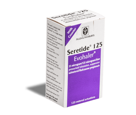 Seretide