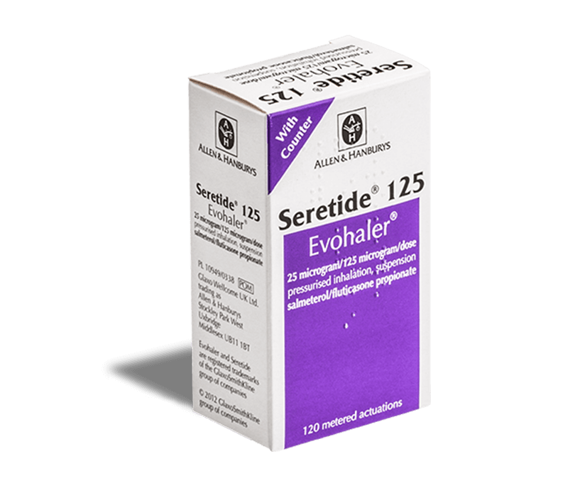 Seretide