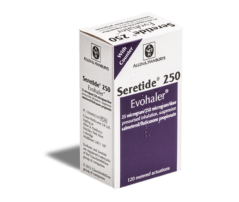 Seretide