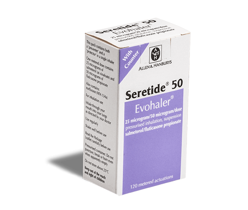 Seretide