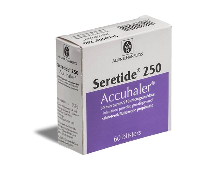 Seretide